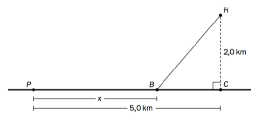 Figuren viser at PB = x, PC= 5,0 km. H står vinkelrett på PC, og CH = 2,0 km.